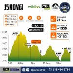 21k Purace Trail